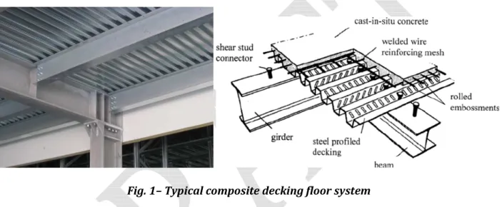 Fig. 2 – Friction interlock and mechanical interlock 