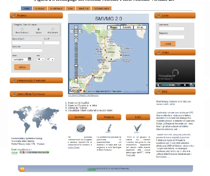 Figura 24. Homepage del Sistema Museale e Rete Museale Virtuale 2.0 