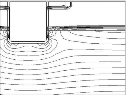 Figure 2.10: Electric field contour lines in Trench power MOSFET’s cross section at breakdown condition