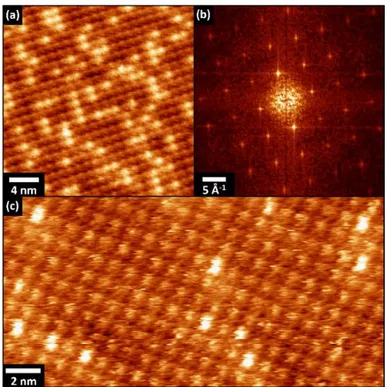 Figure 6.  (a) 30x30nm 2  and (c) 30x15 nm 2  room temperature STM images of ZnTTP molecules on gold 