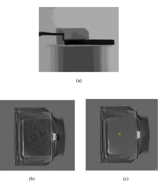 Figure 58: 3D Power MOSFET result of horizontal position in the scan on the sample holder 
