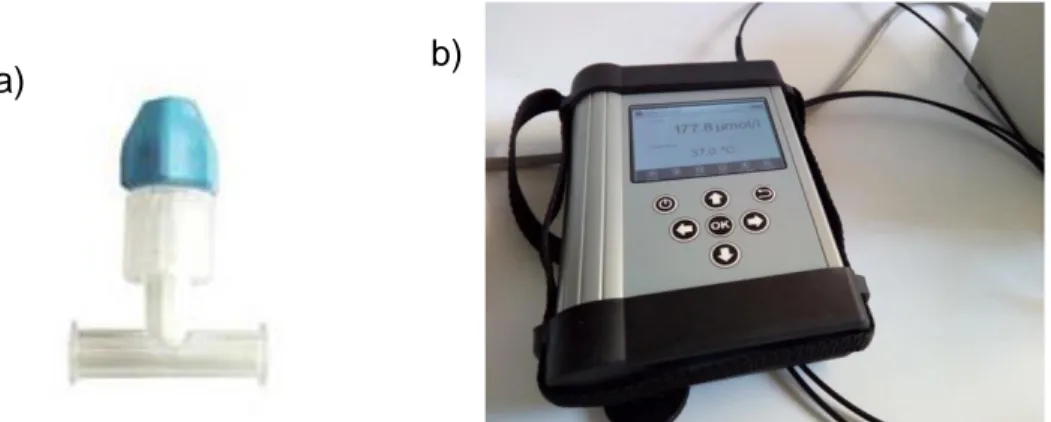 Fig. 2.5. Oxygen measurement system, a) Single-use Flow-through cell O 2,  b) Fibox 4 portable 