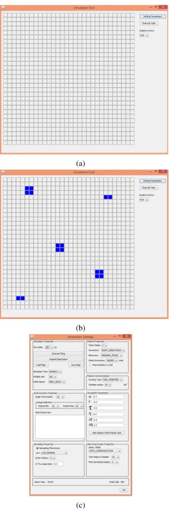 Fig. 4.3 Simulator Front-end (a) Environment without obstacles (b) Environment with obstacles (c) Parameters Setting