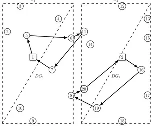 Figure 2.1: Examples of rectangular convex hull and inter-cluster routes. A set R of delivery routes is built from the union of the set of all the intracluster routes and of the set of all the intercluster routes, excluding all