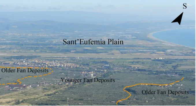 Figure 3.18: N-S overview of Sant’Eufemia Plain, showing two order of fan deposits, related to Upper  Pleistocene-Holocene time 
