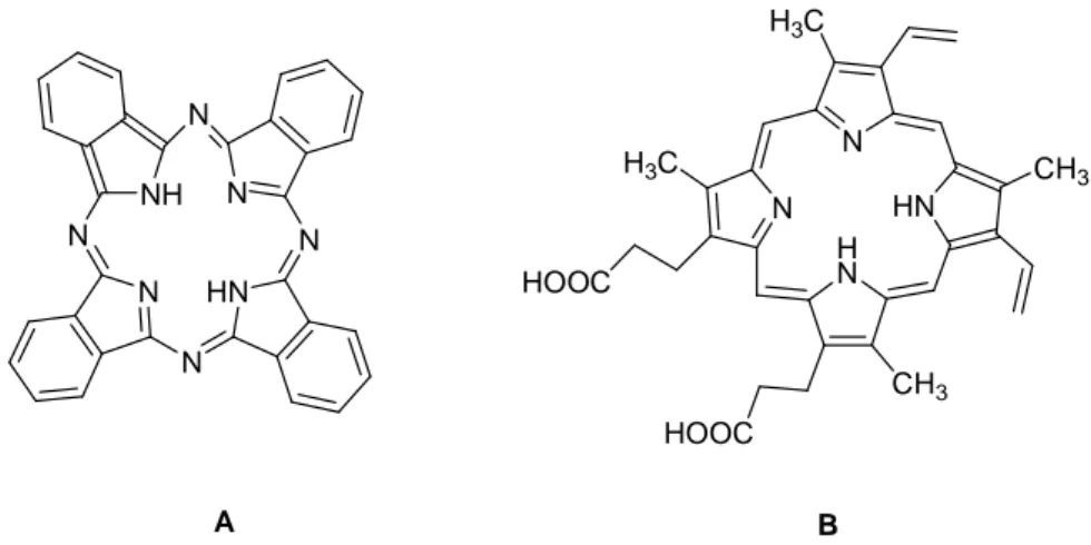 Figure 1.14: Phthalocyanine (A) and Photoporphyrin (B). 