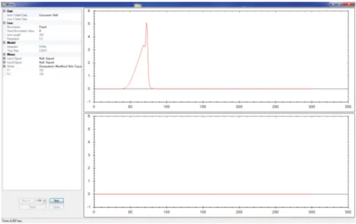 Figura 3.7: Interfaccia analisi doppia linea di trasmissione