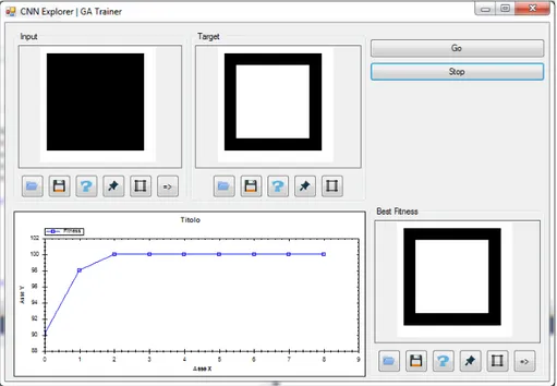 Figura 3.12: Interfaccia di cnnExplorer per l'addestramento dei Template mediante GA.