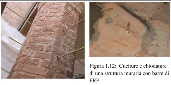 Figura 1.12:  Cuciture e chiodature  di una struttura muraria con barre di  FRP 