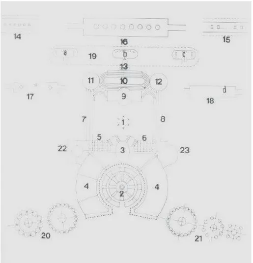 Figure 7: Schematic plan of relations between the individual parts; December 1927, ( © AFCL  24574)