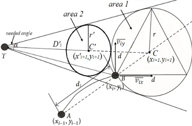 Figure 5.9 illustrates the Enhanced TRAC principle. The new model now con- con-siders the mobility speed vector related to the current position v that consists of two vectorial components along x and y axes which could be expressed as: