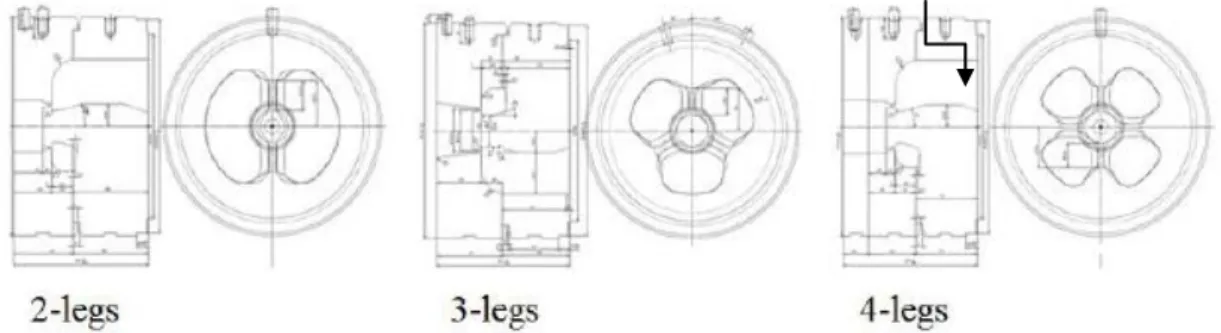 Figure 1.29. Porthole die with 2, 3 and 4 bridges, with different ports dimensions, [43]  The influence of the bridges number on the seam welds was analyzed by pressure,  temperature  and  velocity  field  into  the  welding  chamber;  while  the  effect  