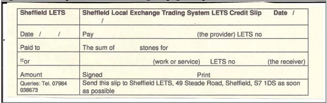 Figura 7.1 – Cheque attraverso cui vengono pagate le prestazioni nel LETS di Sheffield 