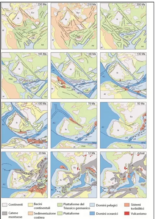 Fig. 1.3: Evoluzione paleogeografica della Cordigliera Betica dal Trias all’Attuale.  AC: Atlantico Centrale; 