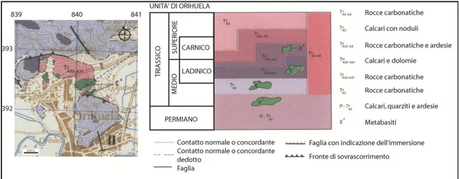 Fig.  3.9:  Stralcio  di  carta  geologica  del  foglio  913  (Orihuela,  scala  1:50.000  –  IGME,  1972)  e  colonna  stratigrafica dei litotipi affioranti  