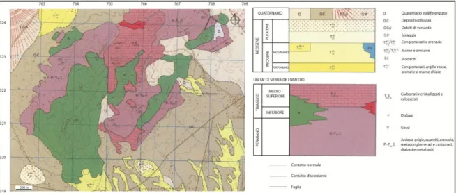 Fig.  3.17:  Stralcio  di  carta  geologica  del  foglio  997  (Aguilas,  scala  1:50.000  -  IGME,  1972)  e  colonna  stratigrafica dei litotipi affioranti  
