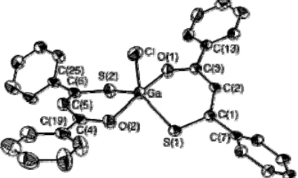 Figure 1.18: Molecular structure of GaCI[PhC(S)CHC(O)Ph] 2 