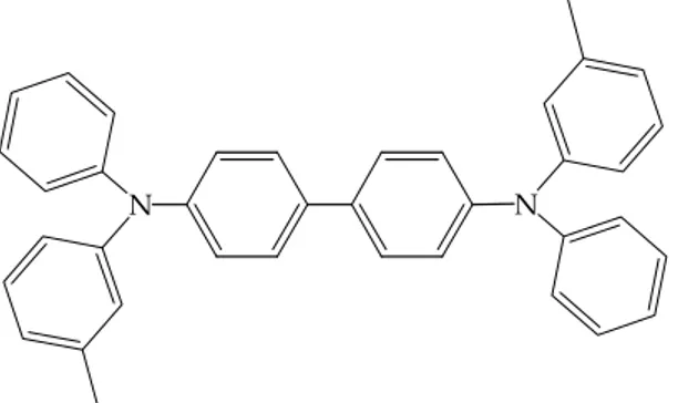 Figure 2.23: TPD (N,N’‐diphenyl‐N,N’‐bis(3‐methylphenyl)‐1,1’‐biphenyl‐4,4’‐diamine) 