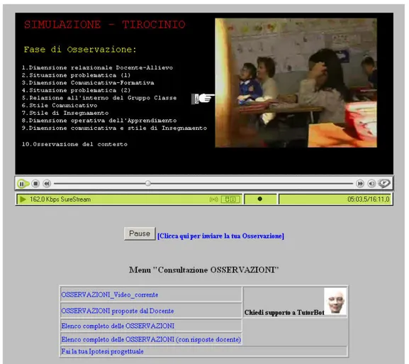 Figura  – Interfaccia web del tool I-Observation 