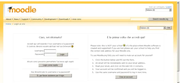 Figura -  L-CMS Moodle 31