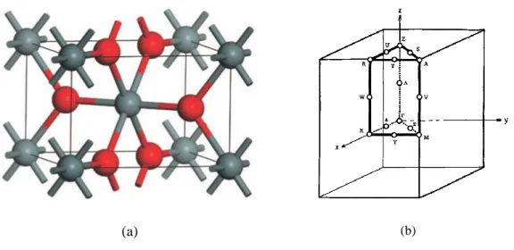 Figure 2.1. (a) Unit cell of rutile SnO 2  (taken from (Godinho, Walsh et al. 2008)) and (b)  its  reduced  lattice  in  the  BZ  (taken  from  (Arlinghaus  1974))