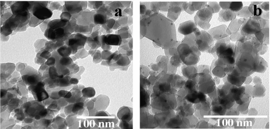 Figure 5. Typical TEM micrographs of the catalysts studied; a: TiO2 P25 and b:  Au(2.2 wt%)/TiO 2 