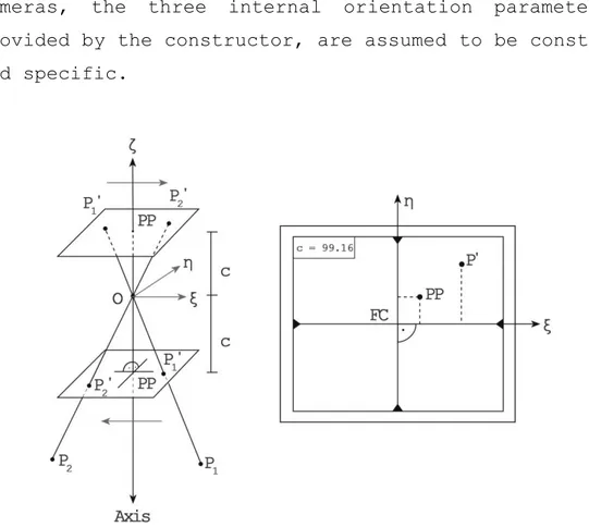 Figure 1.4.3: Internal orientation - characteristic  points and adopted conventions.  O: Centre of projection, or 