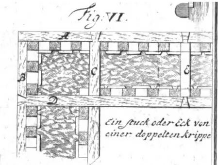 Fig. 40 Doppia intelaiatura con elementi trasversali di collegamento (diatoni) e nodi  del tipo a coda di rondine, non si rilevano ferramenti aggiuntivi