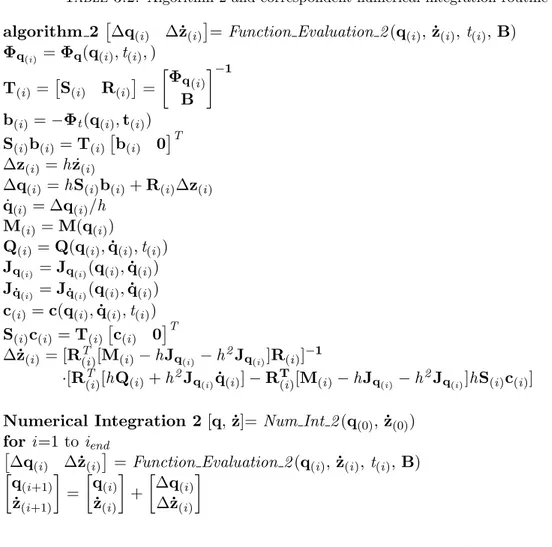 Table 3.2: Algorithm 2 and correspondent numerical integration routine