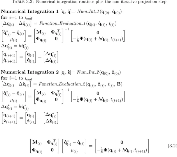 Table 3.3: Numerical integration routines plus the non-iterative projection step