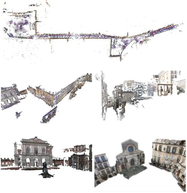 Figure  1.6.  Survey of the historical centre of Cosenza (Italy): aerial view of the reconstructed area  including camera positions (top) and 3D pointy clouds related to relevant points of interest