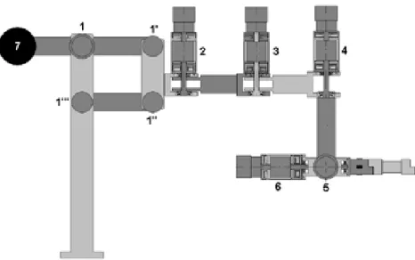 Figure 11: Navi-Robot schematic representation 