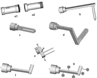 Figure 15:  CAD models of some of the end effectors for orthopedic procedures, being b  the pointer, c and d the sawing guide, e the bone clamp, and f and g the drilling guides 