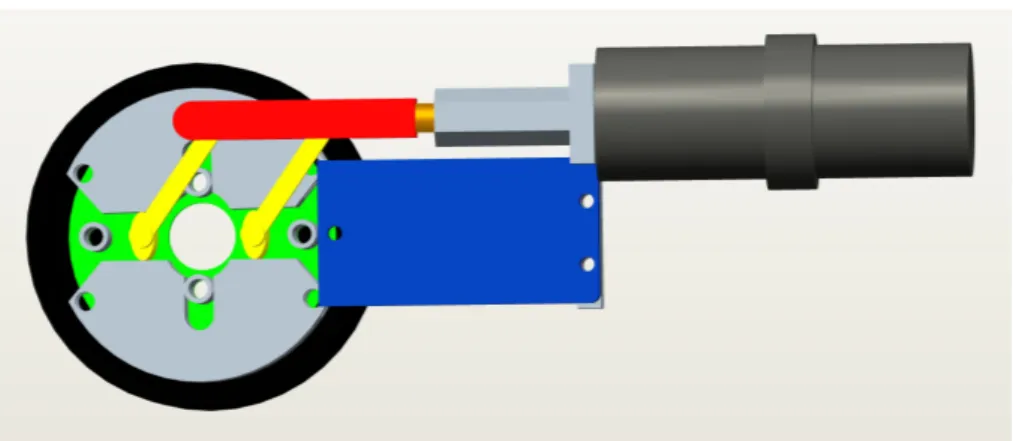 Figure 19: brake system locked position 