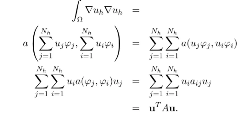 Figure 4.2: Subdivision of the domain Ω into triangles.