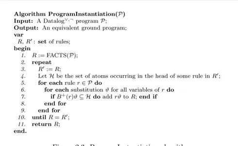 Figure 2.3: ProgramInstantiation algorithm