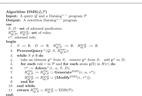 Figure 3.13: Dynamic Magic Sets algorithm for Disjunctive Datalog programs