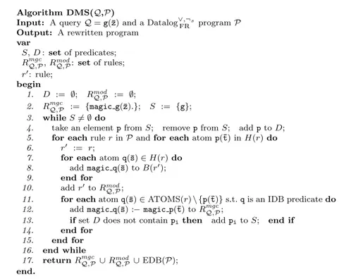 Figure 4.1: Dynamic Magic Sets algorithm for ﬁnitely recursive queries