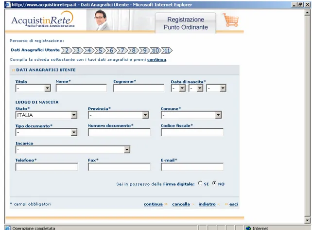 Figura 6: Primo passo: dati anagrafici utente - Fonte: www.acquistiinretepa.it 