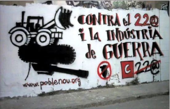 Foto 5.2: Murale contro il progetto 22@Barcelona 
