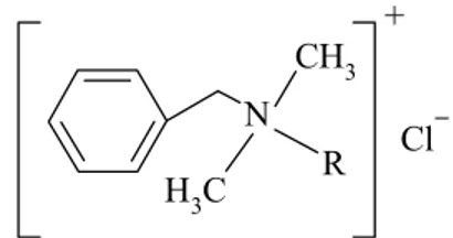 Figura 1.8  Benzalconio cloruro 