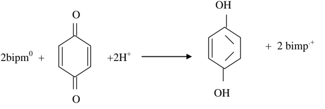 Fig 2.5 : Redox reduction of neutral bipyridilium to radical cationic form the reducing species  is the 1,4 benzoquinone formed at  the anode during the charge injection 
