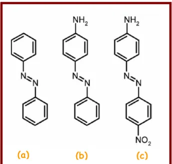 Figure  3.7.  Examples  of  azobenzene  molecules  that  fall  into  the  three  spectroscopic  classes:  (a)  azobenzenes (b) aminoazobenzenes, and (c) pseudo-stilbenes