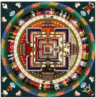 Fig 4: Mandala “Kalachakra” di origine tibetana 