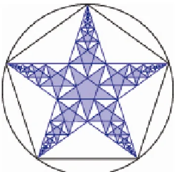 Fig 6: Esempio di Mandala realizzato mediante inscrizione iterativa di una stella a cinque punte in  un pentagono 