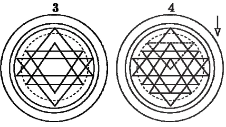 Fig 8: Costruzione dello Yantra “Srychakra” (fasi 3 e 4) 
