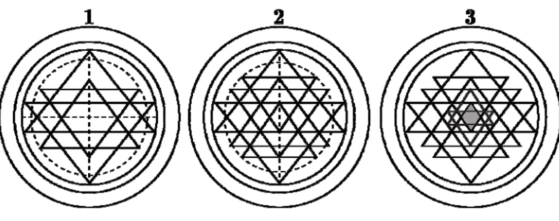 Fig 11: Costruzione di uno Yantra &#34;simmetrico&#34; 