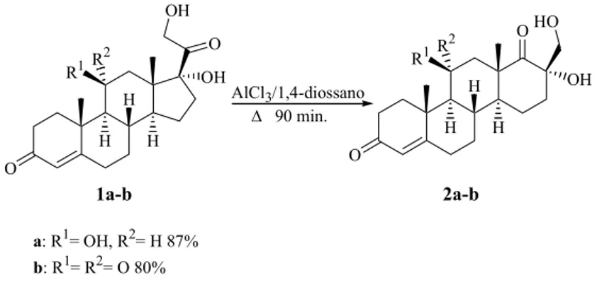 Tabella 1. Rese della conversione di 1a-b nei corrispondenti D-omosteroidi 2a-b  Composto R 1 R 2  Resa  (%) 