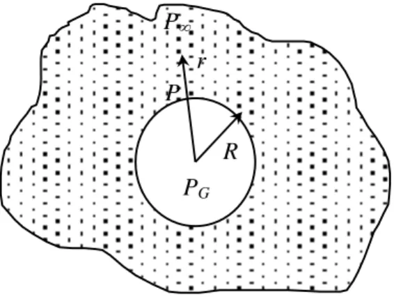 Figure 2.1 – The bubble-paste system. 
