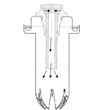 Figure 8.1 – Schematic drawing of a nozzle-actuator system. The arrows show the emulsion path